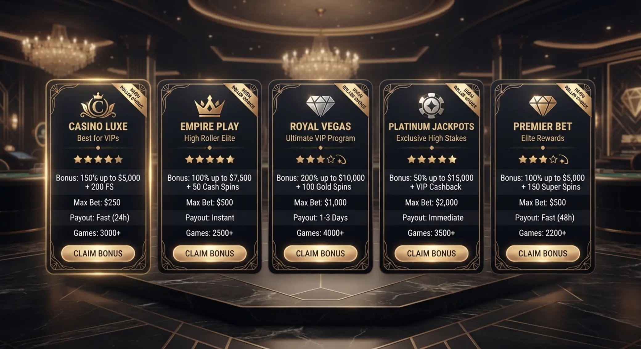 Porównanie ofert high roller casino w formie rankingu